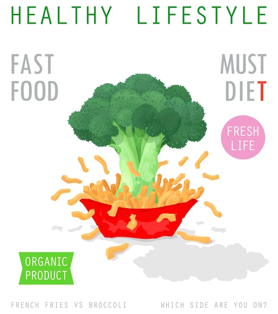 Alimentos saludables y no saludables patatas fritas y brócoli concepto de estilo de vida la elección entre comida rápida y productos saludables cartel vectorial