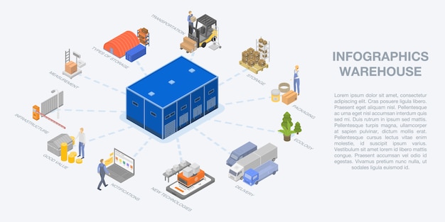 Almacén infográfico, estilo isométrico