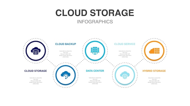 Almacenamiento en la nube Centro de datos de respaldo en la nube Servicio en la nube Iconos de almacenamiento híbrido Plantilla de diseño infográfico Concepto creativo con 5 pasos