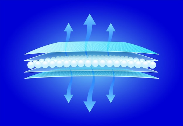 Almohadilla absorbente de fibra sintética de cerca. Material impermeable a la humedad y soporte de enfriamiento.