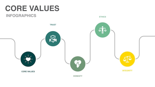 Alojamiento web alojamiento en la nube Nombre de dominio Ancho de banda Iconos de base de datos Plantilla de diseño de diseño de línea de tiempo infográfico Concepto de presentación creativa con 5 pasos