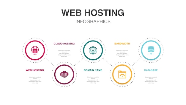 Alojamiento web alojamiento en la nube Nombre de dominio Ancho de banda Iconos de base de datos Plantilla de diseño infográfico Concepto creativo con 5 pasos