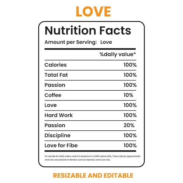 Amor Nutrición Hechos nutrición Etiqueta retorcido té hechos nutrición calculadora de nutrición