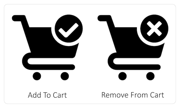 Añadir al carrito y eliminar del carrito