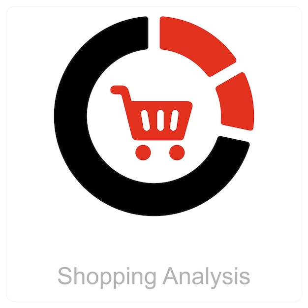 Análisis de las compras