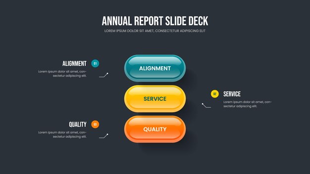 Análisis de consultoría Diseño de diapositivas Ilustración vectorial