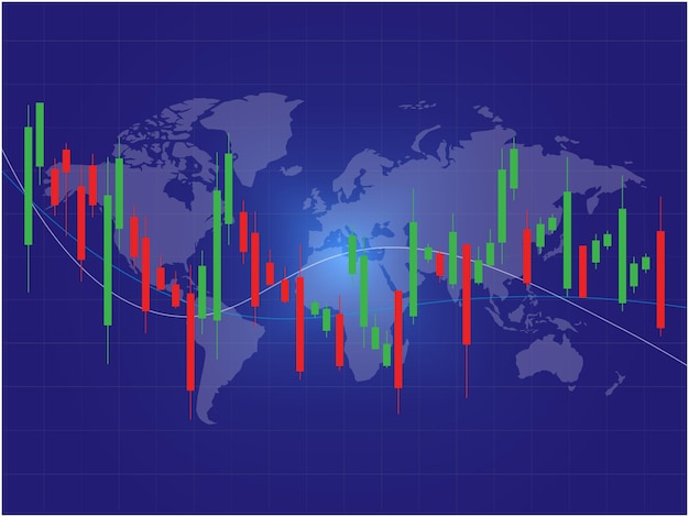 Análisis de datos bursátiles y financieros globales con gráfico de velas gratis
