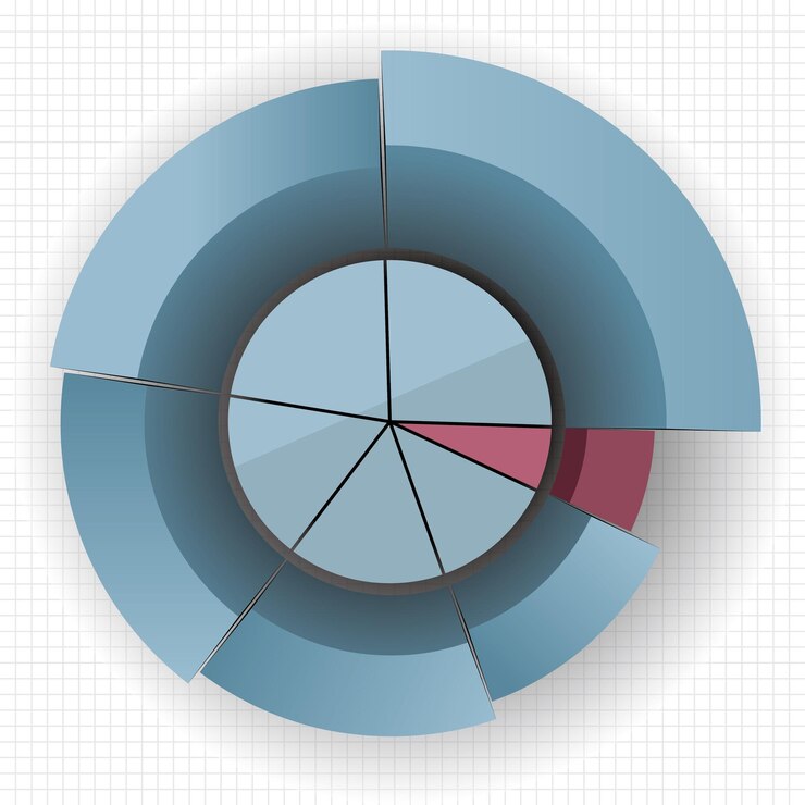 Vector análisis de datos comerciales. diseño de informes de rendimiento empresarial.