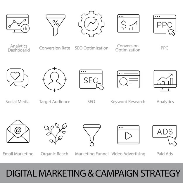 Análisis de datos de marketing