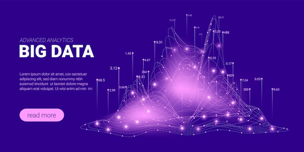 Análisis de flujo de datos grandes
