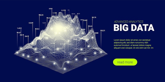 Análisis de grandes datos antecedentes abstractos