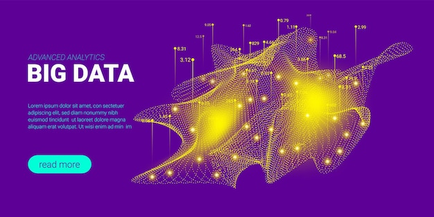 Análisis de grandes datos antecedentes abstractos