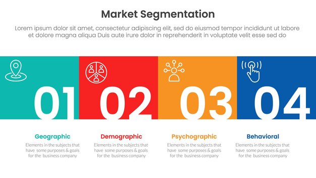 análisis del marco de segmentación del mercado infográfico plantilla de etapa de 4 puntos con caja cuadrada de ancho completo horizontal y insignia de título para la presentación de diapositivas