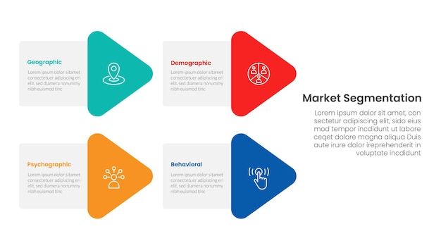 análisis del marco de segmentación del mercado infográfico plantilla de etapa de 4 puntos con combinación en forma de flecha en el diseño izquierdo para la presentación de diapositivas