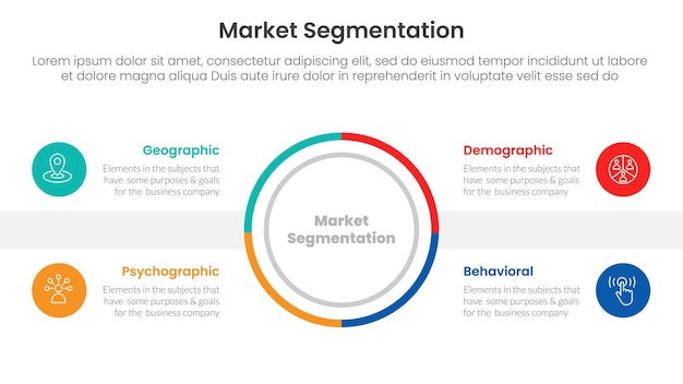 análisis del marco de segmentación del mercado infográfico plantilla de etapa de 4 puntos con contorno círculo centro equilibrio simétrico para la presentación de diapositivas
