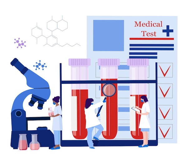 Vector análisis de sangre de laboratorio clínico. plantilla de prueba médica, trabajadores médicos, equipos, detección de virus.