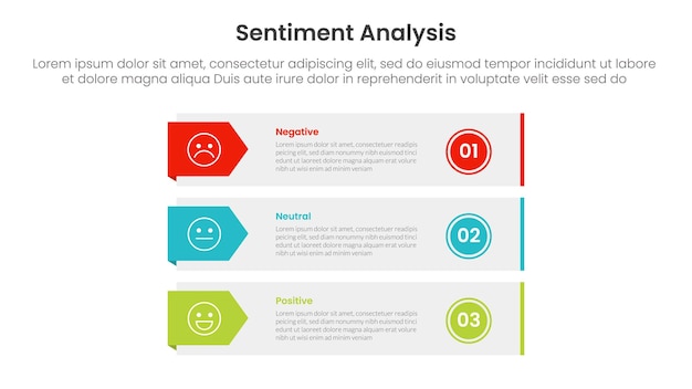 análisis de sentimiento infográfico 3 puntos con recipiente de caja rectangular largo con insignia de flecha lado para presentación de diapositivas