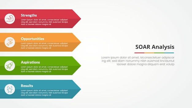 Análisis SOAR concepto infográfico para presentación de diapositivas con flecha rectangular en el lado izquierdo con lista de 4 puntos con estilo plano