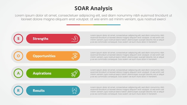 Análisis SOAR concepto infográfico para presentación de diapositivas con pila de cajas rectangulares redondas largas con lista de 4 puntos con estilo plano