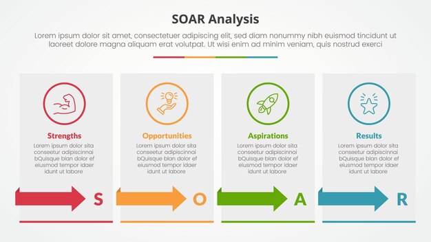 Análisis SOAR concepto infográfico para presentación de diapositivas con tabla de caja con flecha con lista de 4 puntos con estilo plano