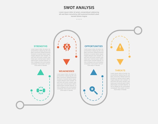 Análisis SWOT estilo de esquema infográfico con plantilla de 4 puntos con viaje por carretera arriba y abajo en la dirección de la línea para la presentación de diapositivas