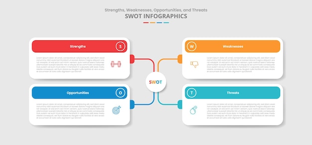 Análisis SWOT para infografía con estilo de sombra de gota con caja de matriz creativa con conexión de línea de caja rectangular redonda con información de lista de 4 puntos