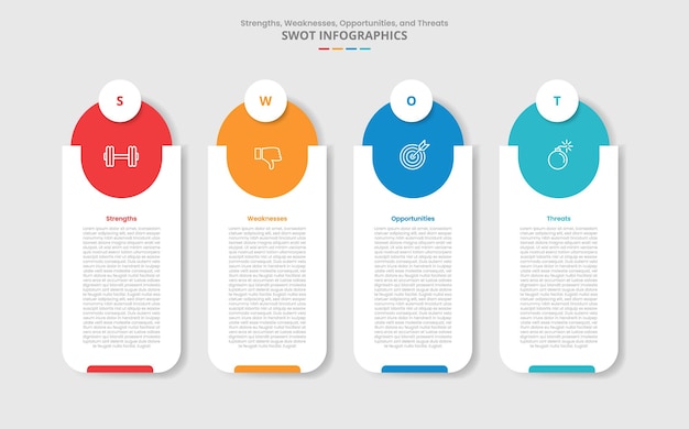 Análisis SWOT para infografía con estilo de sombra de gota con caja rectangular redonda vertical con gran círculo superior con información de lista de 4 puntos