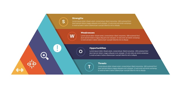 análisis SWOT planificación estratégica gestión de infografías diagrama de plantilla con forma de bloque piramidal 4 puntos paso diseño creativo para presentación de diapositivas vector