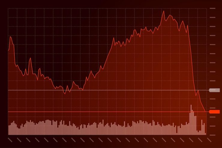 Vector análisis técnico del mercado de valores gráfico de barras caída gráfico de negocios de bolsa crisis de tendencia a la baja