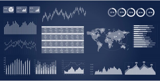 Analítica gráfica de datos digitales para concepto de negocio.