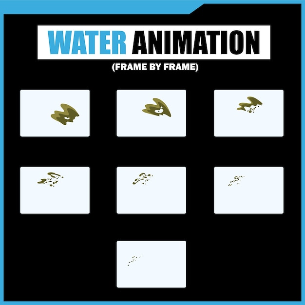 Animación de agua cuadro por cuadro Ilustración de la dinámica de líquidos