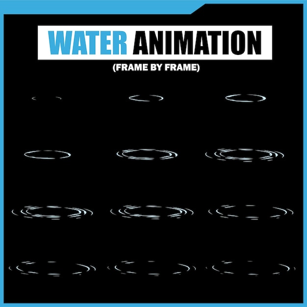 Animación de agua cuadro por cuadro ondulaciones