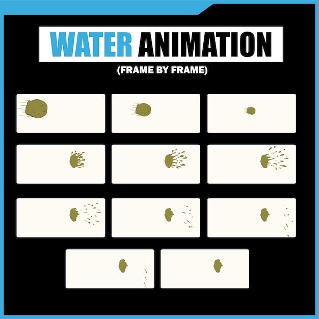 Animación de agua cuadro por cuadro secuencia de salpicaduras