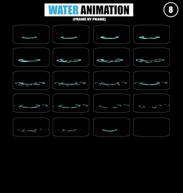 Animación de agua cuadro por cuadro