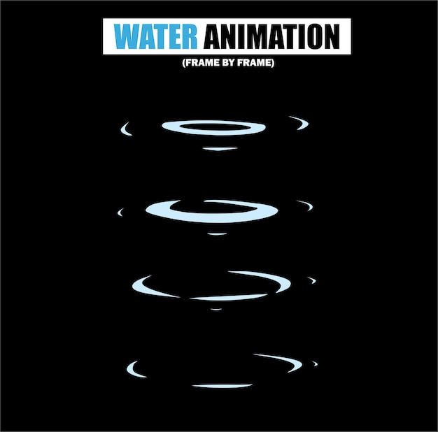 Animación de agua cuadro por cuadro