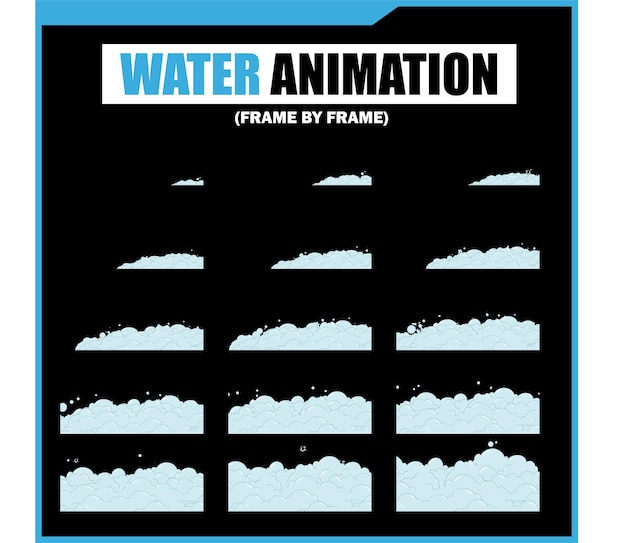 Animación de agua cuadro por cuadro
