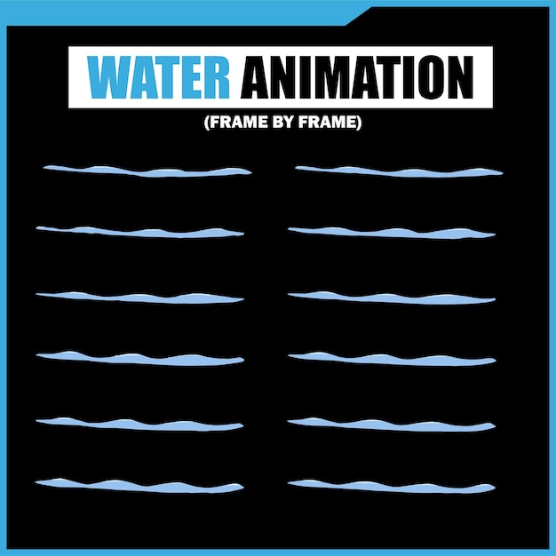 Animación de agua cuadro por cuadro