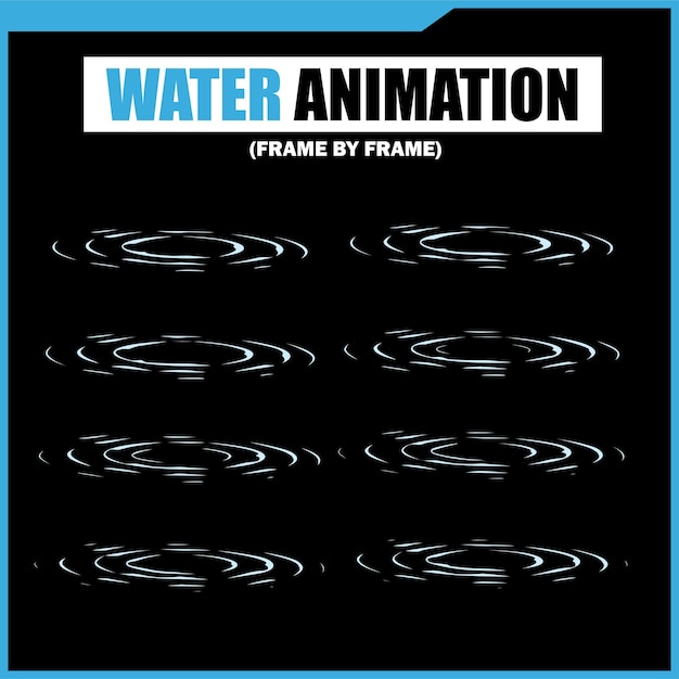 Animación de agua cuadro por cuadro