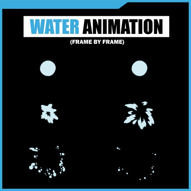 Animación de agua cuadro por cuadro