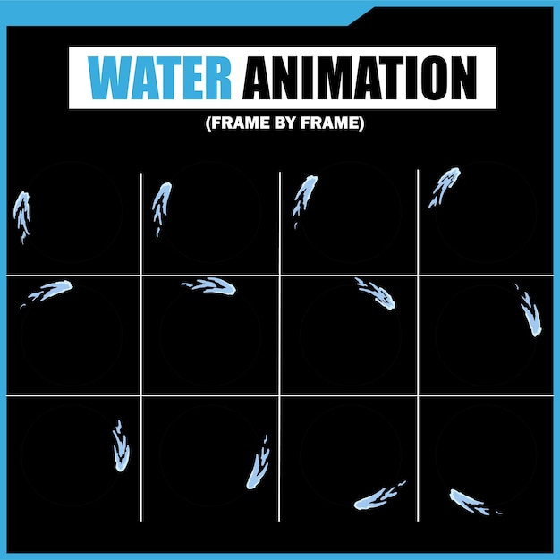 Animación de agua cuadro por cuadro