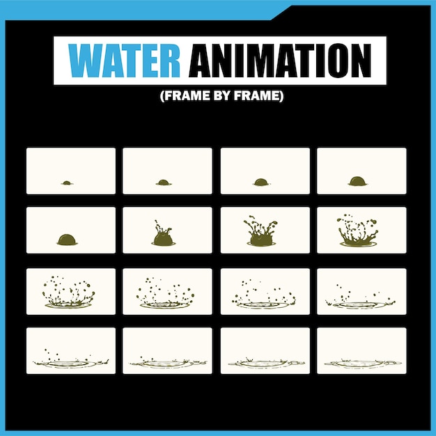 Animación de agua cuadro por cuadro