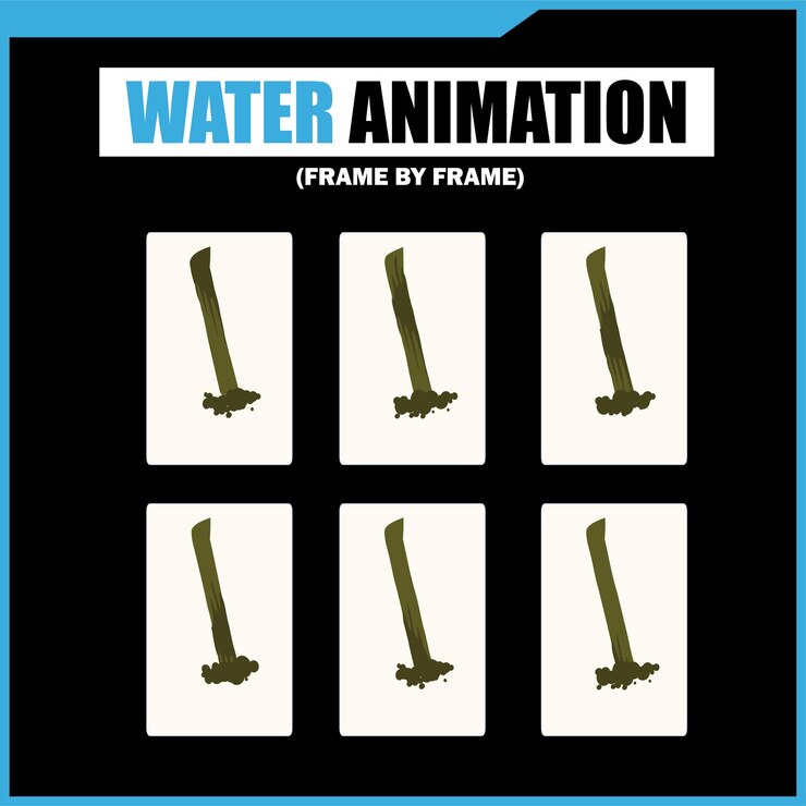 Vector animación de agua cuadro por cuadro