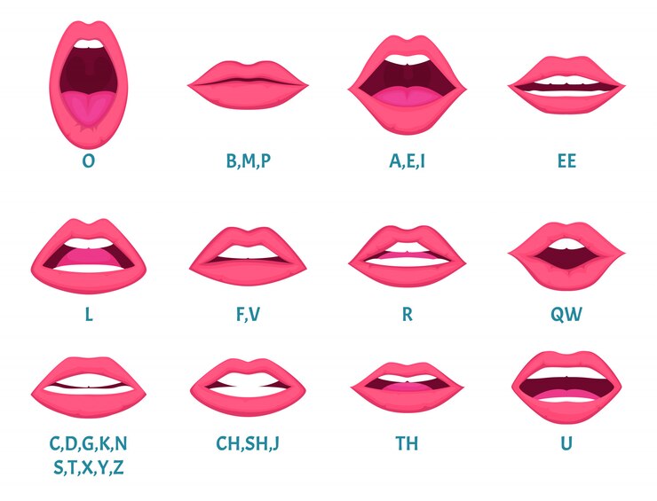 Vector animación de boca femenina. labios sexy hablan sonidos pronunciación letras inglesas animación marcos plantilla
