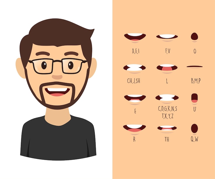 Vector animación de la boca masculina gráfico de la boca de los fonemas pronunciación del alfabeto ilustración vectorial