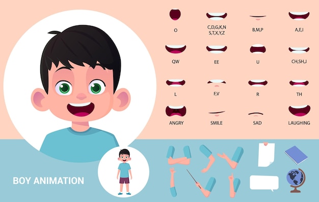 Vector animación de boca de personaje de niño y sincronización de labios