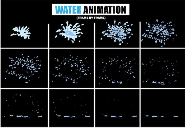 Animación cuadro por cuadro Efecto de salpicaduras de agua