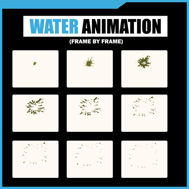Animación cuadro por cuadro Efecto de salpicaduras de agua