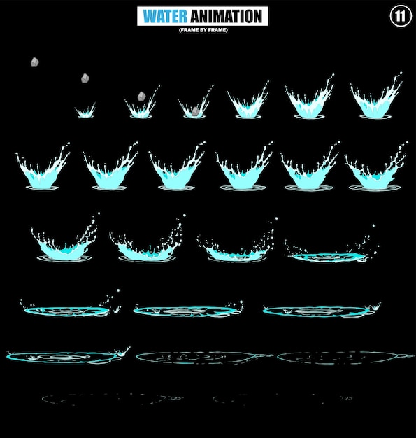 Animación de gotas de agua