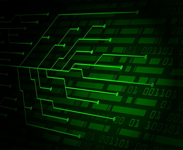 Antecedentes del concepto de tecnología futura del circuito cibernético verde
