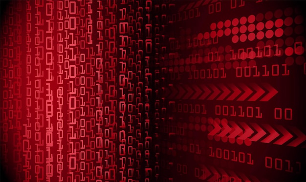 antecedentes del concepto de tecnología del futuro del circuito cibernético